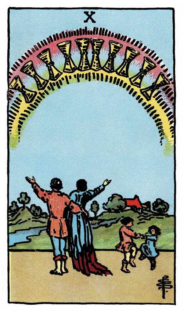 Ý nghĩa lá bài Ten of Cups