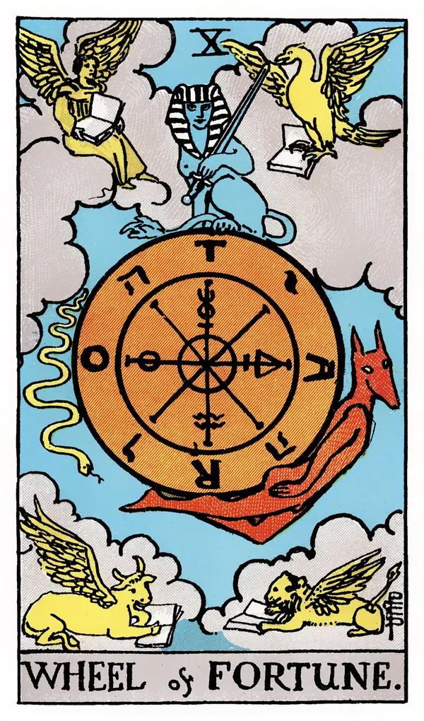 Ý nghĩa lá bài Wheel of Fortune