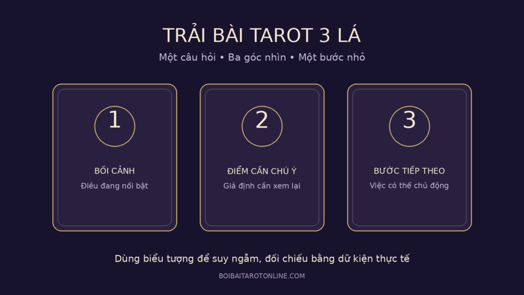 Trải bài Tarot 3 lá: cách đọc và ví dụ cho người mới